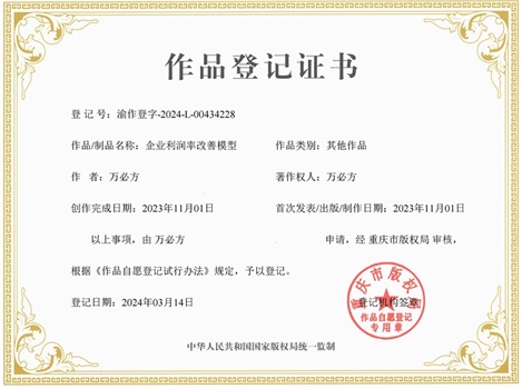 企業利潤率改善模型