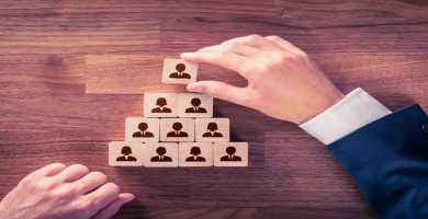 公司請(qǐng)你來干嘛？好員工標(biāo)準(zhǔn)！（句句震撼）